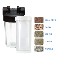 Clean Power Adsorption